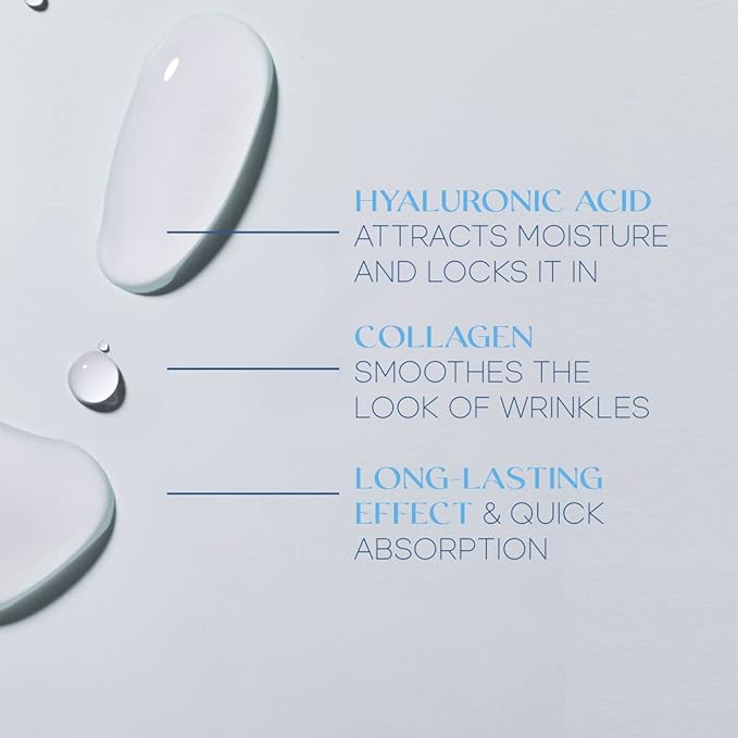 Hyaluronic & Collagen Day/Night Moisturizer Anti-Aging Cream - Duo Set Value Pack, 1.69 Fl Oz, 1 item