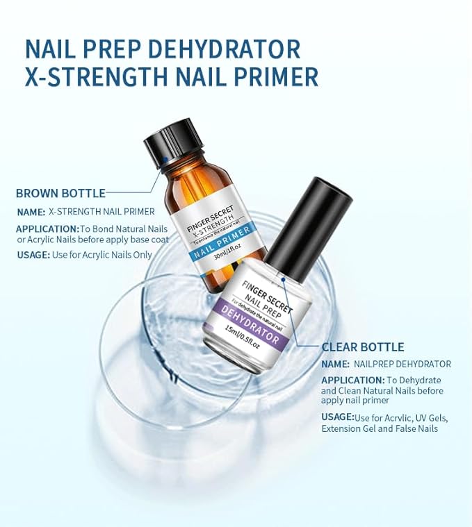 Professional Nail Prep Dehydrator and X-Strength Set for Nails, Non-acid and No Burn Fast Air Dry, For Natural Nail & UV Gels Acrylic Powder Application.