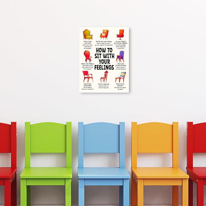 YEOION Mental Health Wall Decor,How to Sit with Your Feeling Wall Art Canvas Frame Print for Mental Health Therapy Office School Counselor Calming Corner Wall Decor