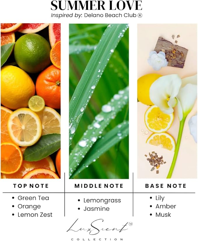 Aroma Scent Diffuser Starter Kit for Up to 1000SQ. FT. Coverage - 120ML Waterless Essential Oil Scent Included - Luxury Aroma Diffuser Ideal for Home, Office & Hotel (Silver, Summer Love)