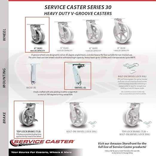 V Groove Semi Steel Cast Iron Swivel Top Plate Heavy Duty Caster with 4 Inch Wheel and Top Lock Brake – 800 lbs. Capacity/Caster - Service Caster Brand