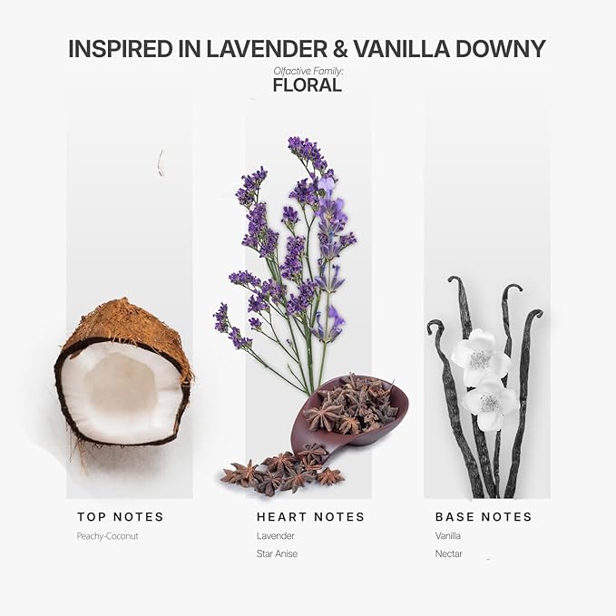 AromaPlan Scents, Clean Smelling Essential Oils,Inspired by Lavender & Vanilla Downy (5 Fl Oz /148ml)-Fresh Scent Essential Oil for Diffuser,USA Fragrance, Bigger Bottle, Bolder Aroma & Longer Lasting