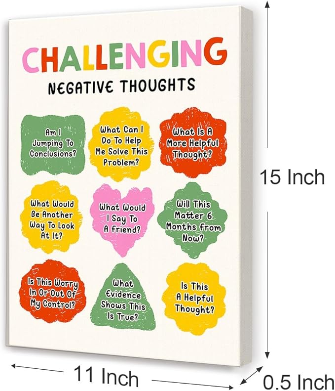 Gwisml Challenging Negative Thoughts Inspirational Mental Health Canvas Wall Art,Growth Mindset Print Painting Artwork for School Home Counselor Office Therapy Office Wall Decor