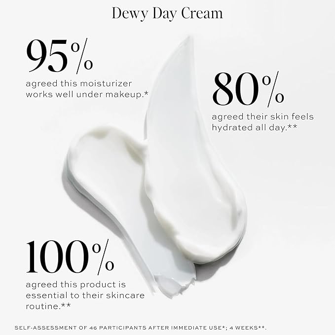 Dime Beauty Moisture Set - Includes Dewy Day Cream + Restorative Night Cream (50 ml Each)
