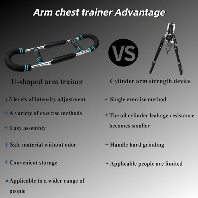 Twister arm Trainer,Arm Chest Trainer,Adjustable Chest Workout Equipment,Chest Workout Equipment,Portable Spring Resistance ,with 8-Shaped Muscle Relaxation Band,for Strength Training and Home Gymr