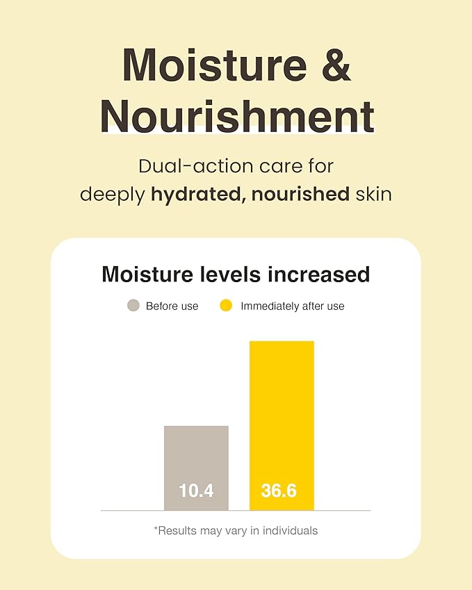8 Days Pure Vitamin C Cream (1.7fl oz) - Korean Moisturizer for Radiant Skin. Deep Hydration, Glow, Nourishment. Stabilized Vitamin C, Kakadu Plum, Beta-Glucan.