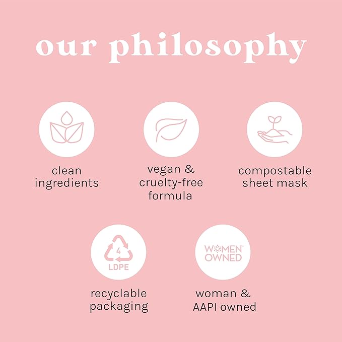 ESW Beauty Blueberry Coconut Milk - Firming Plant-Based Milk Face Mask - Rejuvenating with Blueberry & Coconut for Mature Skin - Firms & Reduces Fine Lines