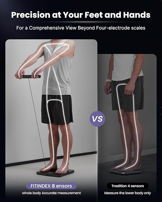 FITINDEX Body Composition Scale for Body Weight, FITINDEX Smart Measuring Tape for Body, Accurate Digital Bluetooth Body Tape Measure for Weight Loss