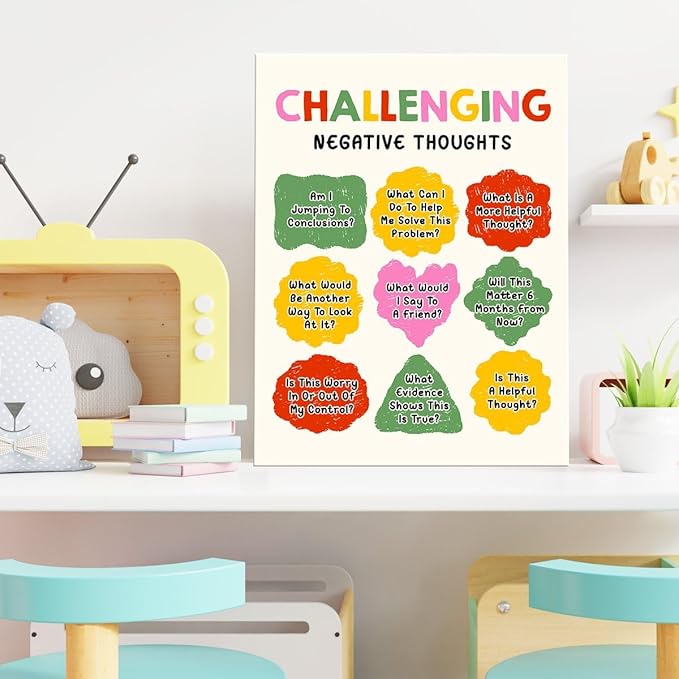 Gwisml Challenging Negative Thoughts Inspirational Mental Health Canvas Wall Art,Growth Mindset Print Painting Artwork for School Home Counselor Office Therapy Office Wall Decor