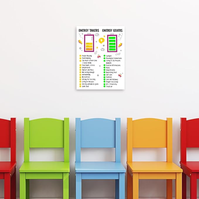YEOION Mental Health Wall Decor,Energy Takers Giver Wall Art Canvas Frame Print for Mental Health Therapy Office School Counselor Calming Corner Wall Decor
