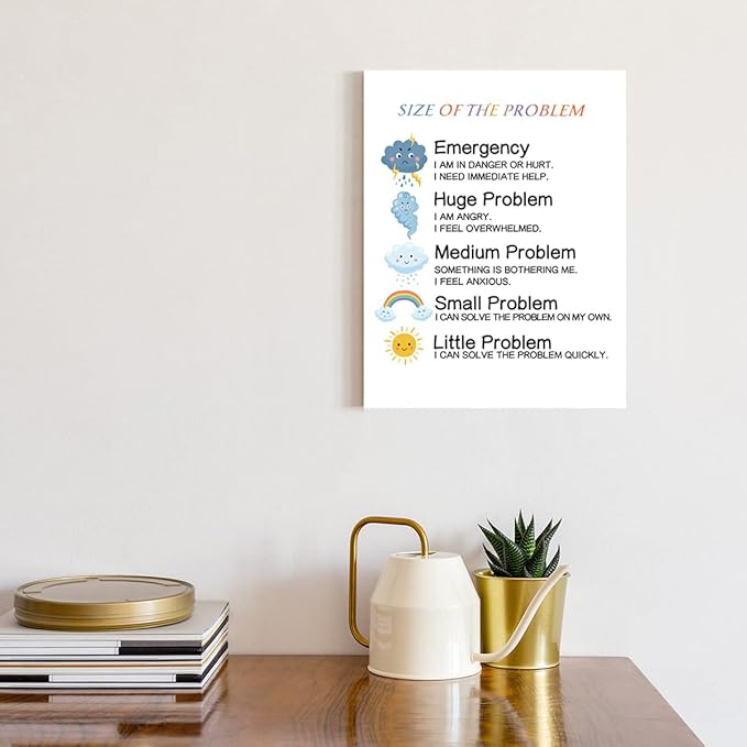 JANLAN Size of the Problem Canvas Wall Art, Funny Mental Health Education Canvas Poster Painting Ready to Hang for Kids Classroom Nursery Therapist Office Wall Decor (12 x 15 Inch)
