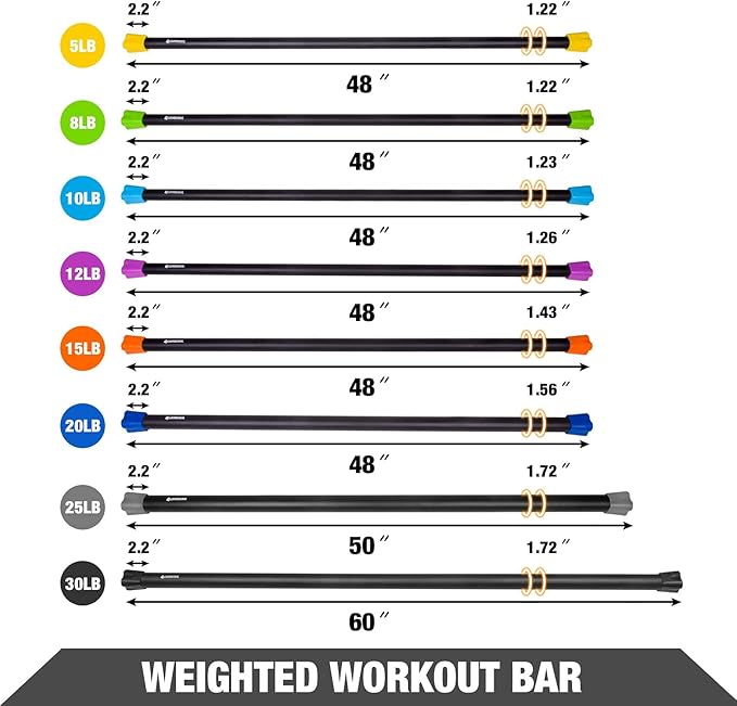 LIONSCOOL Workout Weighted Bar,Padded Exercise Weight Bar, Solid Steel Stretching weighted bar set for Body Sculpting, Physical Therapy,Body Toning