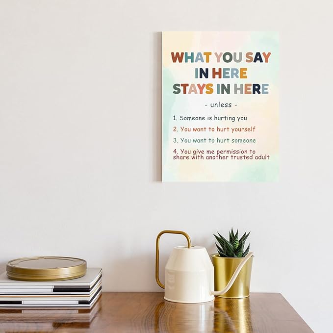 JANLAN What You Say in Here Stays in Here Poster,Mental Health Positive Canvas Wall Art Painting Ready to Hang for Therapist Social Worker Counseling Office Wall Décor (12 x 15 Inch)
