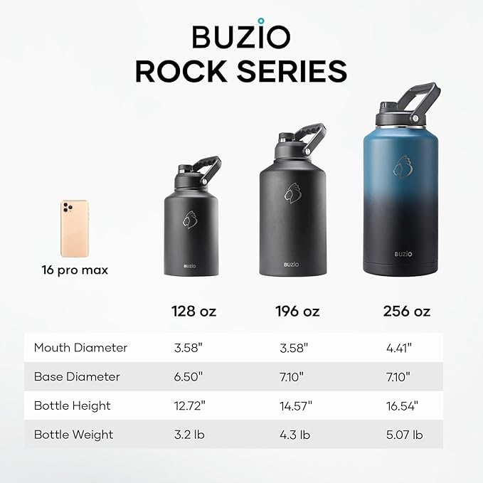 BUZIO 1.5 Gallon Water Bottle Insulated, (Cold for 48 Hrs) 196oz Large Water Jug Stainless Steel, 3.58in Big Wide Mouth Leak Proof BPA Free Flask with Carrying Sleeve for Camping,Gym,Travel, Black