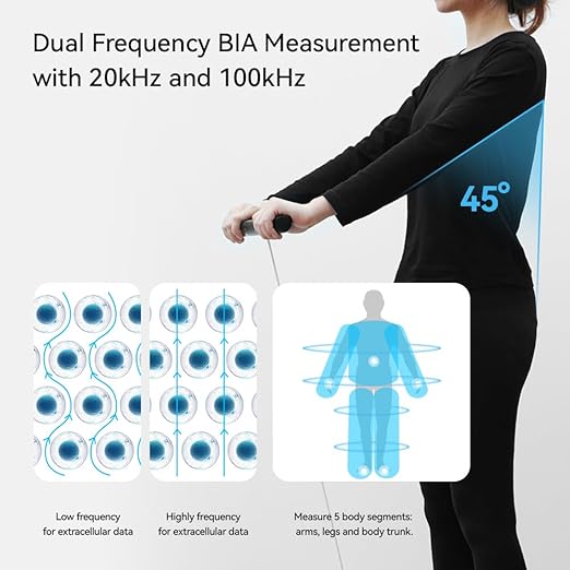 Fitdays Smart Body Fat Scale | Advanced 8-Electrode Technology for BMI/20+ Body Metrics | Full-Color LED & High Precision | Bathroom Weight Scale for Fitness/Weight Loss (FG2202WB+ER307Purple)