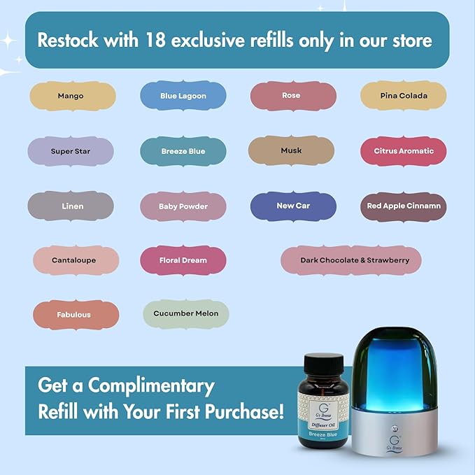 G's Breeze Smart Aroma Diffuser with 60ml Breeze Blue Scent Refill – Bluetooth & Wi-Fi App Control - LED Lighting, Adjustable Intensity - Long-Lasting Fresh Aquatic Fragrance for Home or Office