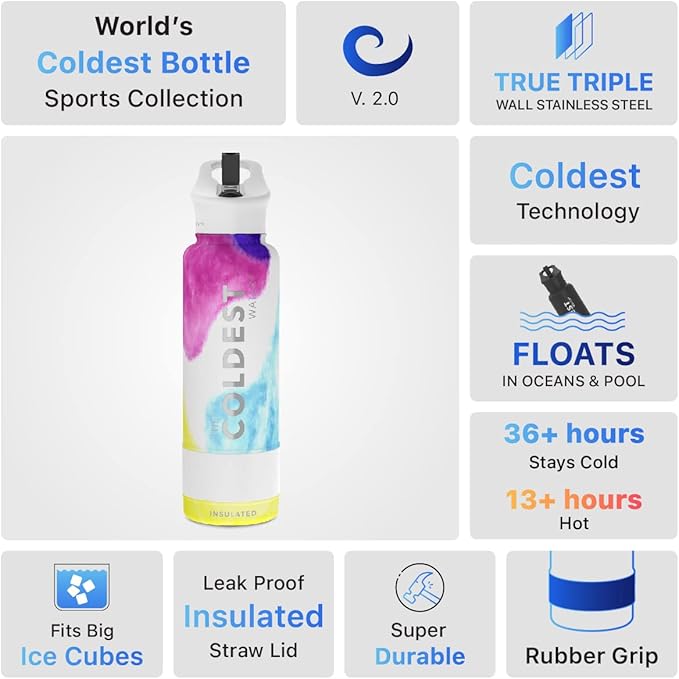 Coldest Insulated Water Bottle with Straw Lid - Stainless Steel Metal Insulated Bottle for Men & Women (Clouds of Tie Dye, 40 oz)