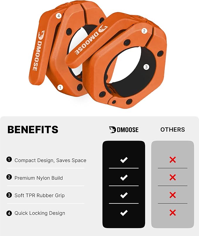 DMoose Fitness Barbell Clips 2 Inch (Pair) - Quick Release Olympic Barbell Clamps & Collars with Anti Slip TRP Grip for Secure Weightlifting and Powerlifting - Weight Clips for Bars at Home or Gym