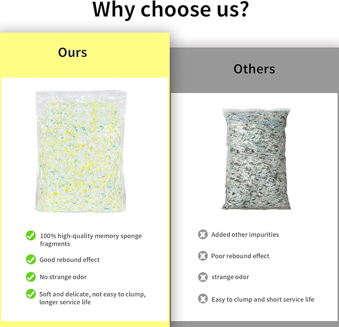 10lbs Shredded Memory Foam Filling for Bean Bag Chair, Premium Beanbag Stuffing High Density Memory Foam Refill