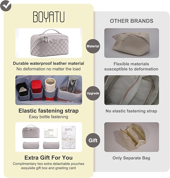 BOYATU Travel Makeup Bag Organizer Cosmetic Bag: 3 Pcs Set Make up Bags for Women with Handle - Waterproof Vegan Leather Toiletry Bags Travel Essentials Pouch with Compartments (C-13-Gray)