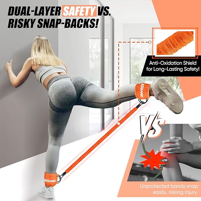 Ankle Resistance Bands with Cuffs, Ankle Weights Bands for Working Out, Women Leg and Glutes Workout Equipment, Exercise Bands for Kickbacks, Butt and Booty Trainer, Home Gym Fitness Equipment