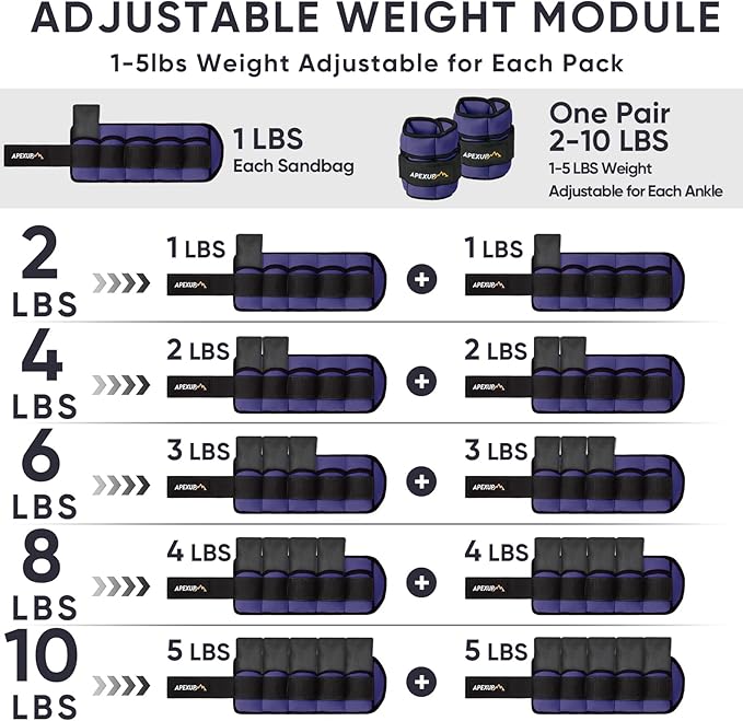 APEXUP 10lbs/Pair Adjustable Ankle Weights for Women and Men, Modularized Leg Weight Straps for Yoga, Walking, Running, Aerobics, Gym