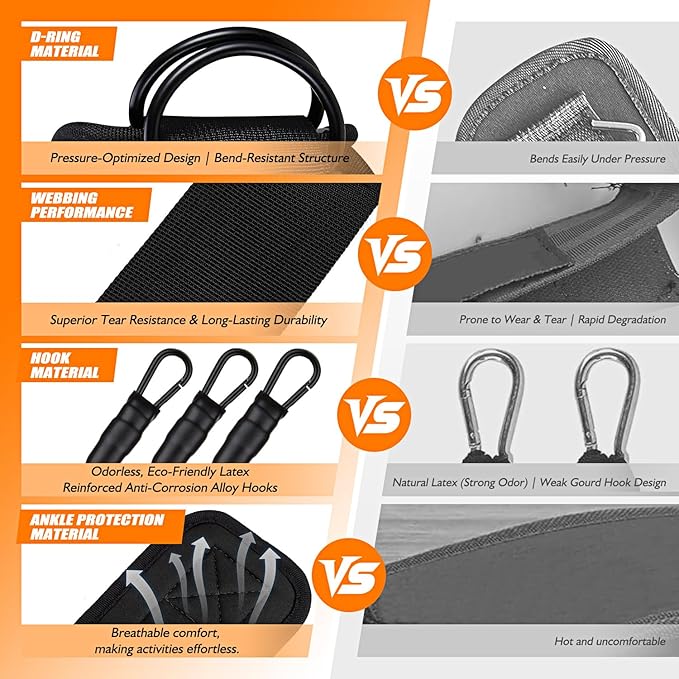 Ankle Resistance Bands with Cuffs for Women & Men - 3-Level Adjustable Leg & Glute Workout Equipment, Portable Home Gym Exercise Bands for Kickbacks, Hip Thrusts, Yoga, Strength Training