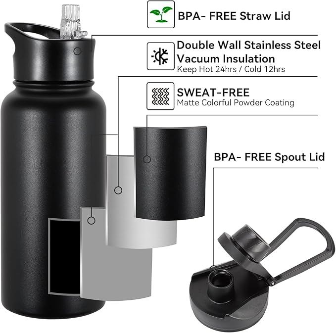 32 oz Insulated Water Bottle Bulk 4 Pack, Stainless Steel Sports Water Bottles with Straw Lid & Wide Mouth Lids, Double Walled Vacuum, Leak Proof, Black