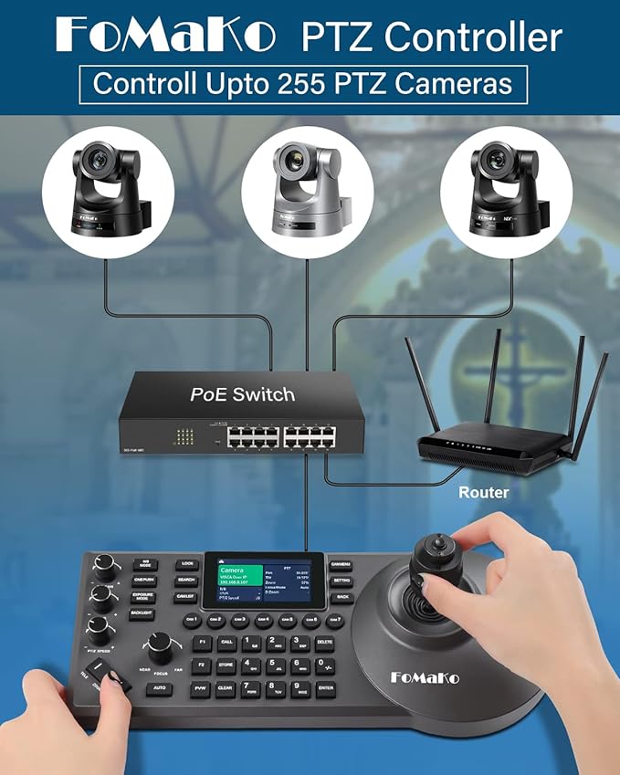 FoMaKo NDI PTZ Camera Bundle AI Auto-Tracking Gen 3 (NDI 6 & NDI HX3 Certified), 20X Optical Zoom PoE HDMI PTZ Camera for Church Worship, PTZ Controller, (NDI PTZ Bundle KN20A +KC608) BN201