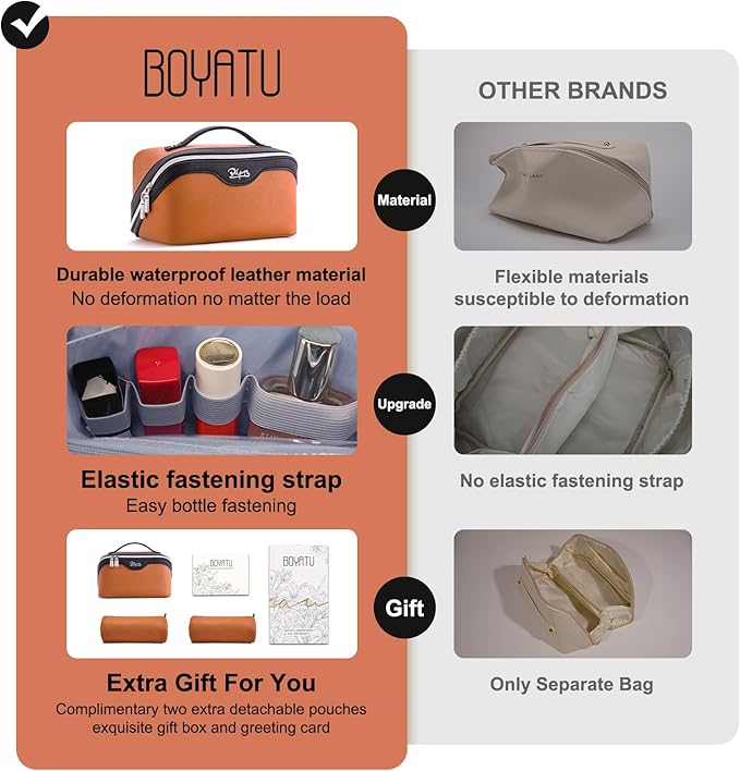 BOYATU Travel Makeup Bag Organizer Cosmetic Bag: 3 Pcs Set Make up Bags for Women with Handle - Waterproof Vegan Leather Toiletry Bags Travel Essentials Pouch with Compartments (G-04-Orange)