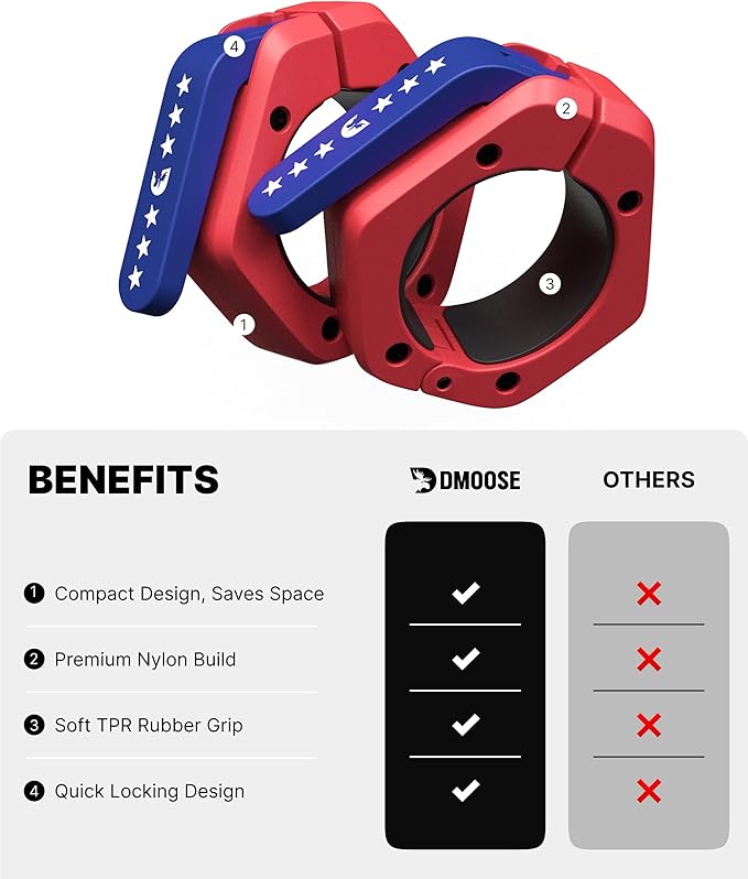 DMoose Fitness Barbell Clips 2 Inch (Pair) - Quick Release Olympic Barbell Clamps & Collars with Anti Slip TRP Grip for Secure Weightlifting and Powerlifting - Weight Clips for Bars at Home or Gym