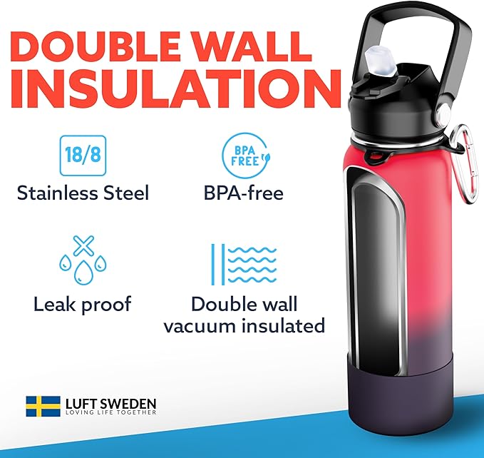 LUFT SWEDEN 40 oz Lavender Insulated Water Bottle with Straw Lid β Stainless Steel, Leakproof, BPA-Free & Dishwasher Safe β Double Wall Reusable Gym Flask β Keeps Drinks Ice-Cold All Day