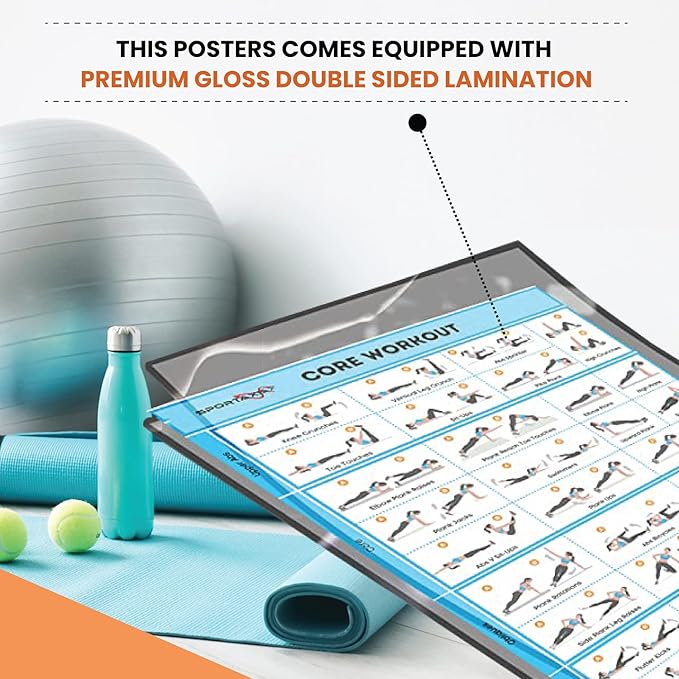 SPORTAXIS 5 Pack Laminated Workout Posters for Home Without Equipment Color Illustrations Bodyweight Basic Building Exercises Yoga Abs Training for Men and Women 18x27 Inches