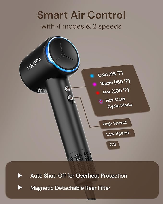 Hair Dryer with Diffuser for Curly Hair, Blow Dryer, 110000 RPM Professional High Speed Hairdryer with Negative Ions, 1400W Blow Dryer with 6.5 Ft Cord Fast Drying for Women Men