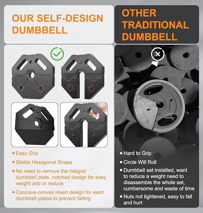 Adjustable Dumbbells 20/30/40/60lbs Free Weight Set with Connector, 5 in 1 Dumbbells Set Used as Barbell, Kettlebells, Weightlift, Push Up Stand, Weight Plate, Women Men Fitness Exercises Equipmentfor Home Gym