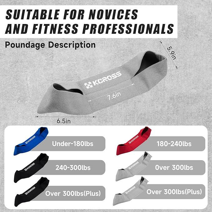 KCROSS Bench Press Band for Men and Women, Weight Lifting Bench Press Band, Push Up Exercise Bench