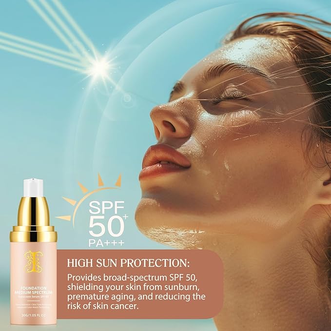 Foundation 4 in 1 - Color Changing Foundation, SPF 50+, Longwearing & Waterproof, Color Changing Hydrating Concealer, Natural Finish