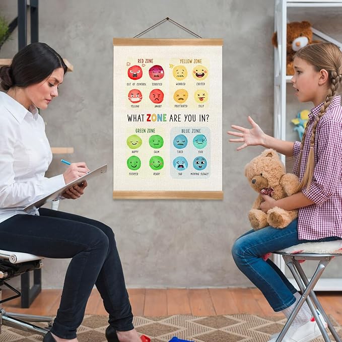 Mental Health Poster,Boho Classroom Decor, Therapy Office Decor, Counseling Office Must Haves, School Counselor Supplies, Calm Down Corner Wall Art Poster (What zone are you in?)