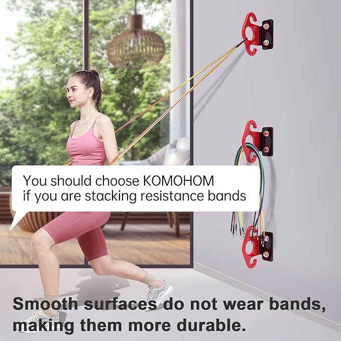 Resistance Band Wall Anchor Set,No Weld Wall Mount for Exercise Bands & Suspension Straps Resistance Band Wall Mount System Compact Strength Training Kit for Home Gym Workouts & Physical Therapy