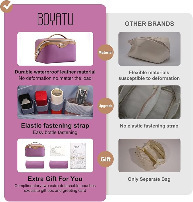 BOYATU Travel Makeup Bag Organizer Cosmetic Bag: 3 Pcs Set Make up Bags for Women with Handle - Waterproof Vegan Leather Toiletry Bags Travel Essentials Pouch with Compartments (G-07-Purple)