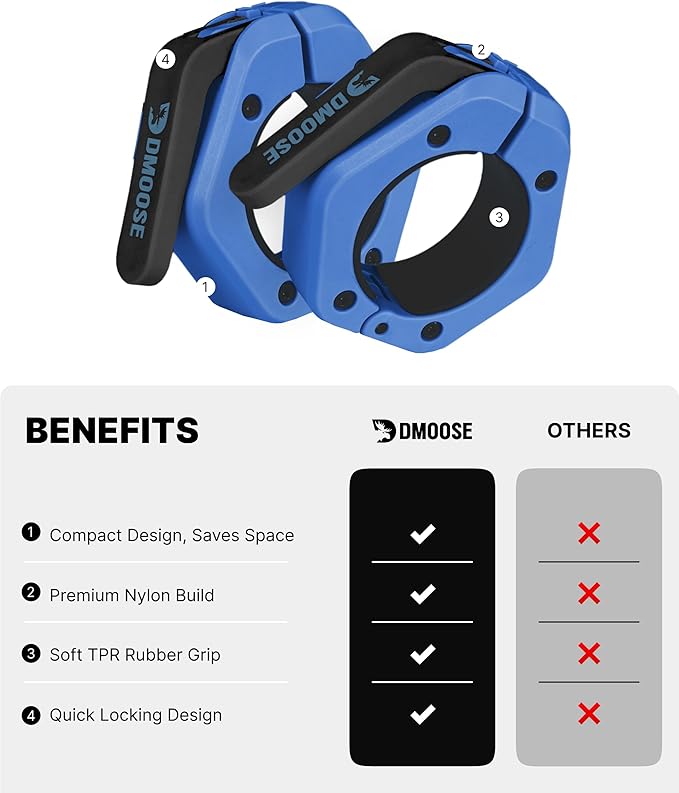 DMoose Fitness Barbell Clips 2 Inch (Pair) - Quick Release Olympic Barbell Clamps & Collars with Anti Slip TRP Grip for Secure Weightlifting and Powerlifting - Weight Clips for Bars at Home or Gym