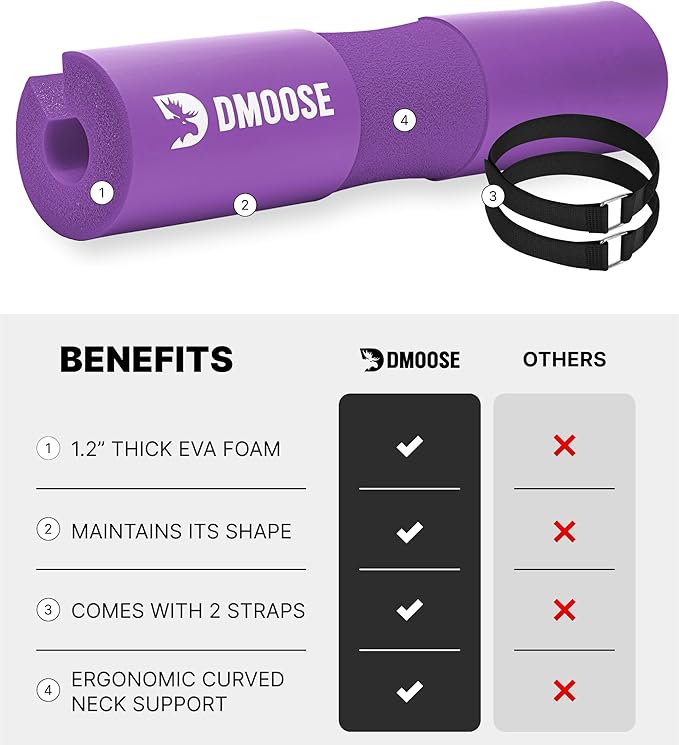 DMoose Fitness Barbell Pad for Hip Thrust, Squat & Lunges - Non-Slip Thick Foam Cushion for Neck and Back Support with Two Straps - Hip Thrust Pad for Leg Day - Fits All Olympic Bars and Smith Machine