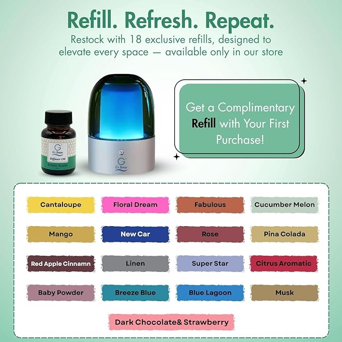 G's Breeze Smart Aroma Diffuser with 60ml Green Apple Scent Refill – Bluetooth & Wi-Fi App Control - LED Lighting & Adjustable Intensity - Long-Lasting Crisp Fruity Fragrance for Home or Office
