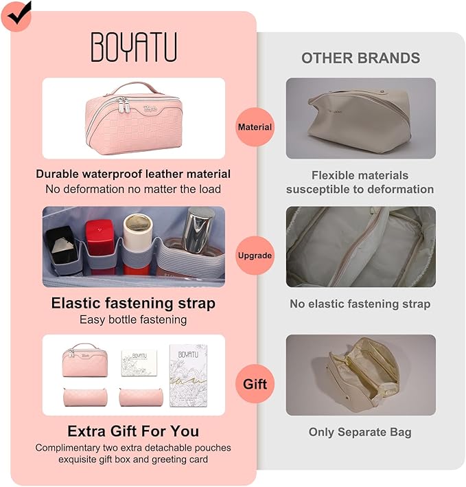 BOYATU Travel Makeup Bag Organizer Cosmetic Bag: 3 Pcs Set Make up Bags for Women with Handle - Waterproof Vegan Leather Toiletry Bags Travel Essentials Pouch with Compartments (C-05-Pink)