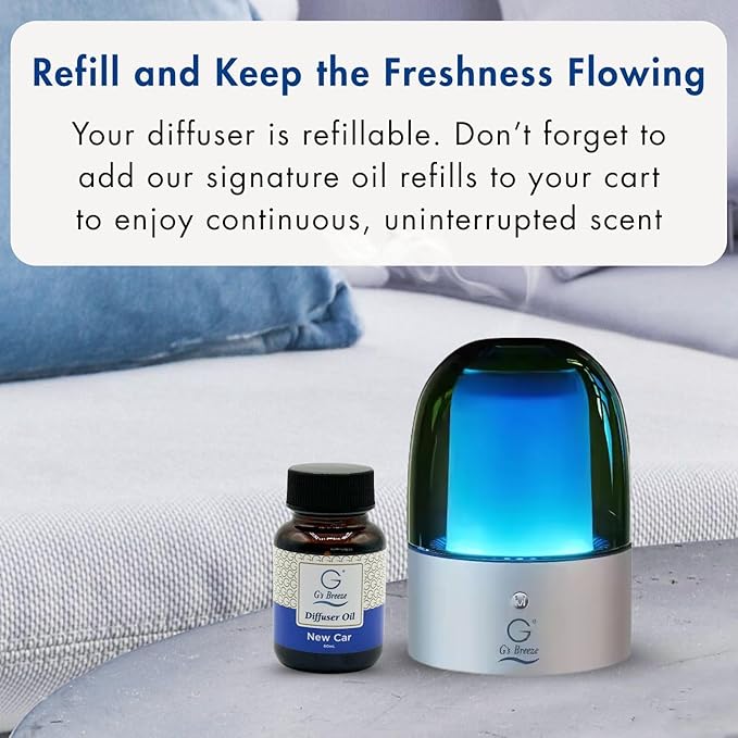 G's Breeze Smart Aroma Diffuser with 60ml New Car Scent Refill - Bluetooth & Wi-Fi App Control - LED Lighting & Adjustable Intensity - Long-Lasting Leather Automotive Fragrance for Home or Office