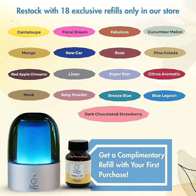 G's Breeze Smart Aroma Diffuser with 60ml Mango Scent Refill – Bluetooth & Wi-Fi App Control, LED Lighting, Adjustable Intensity, Long-Lasting Sweet Tropical Fragrance for Home or Office