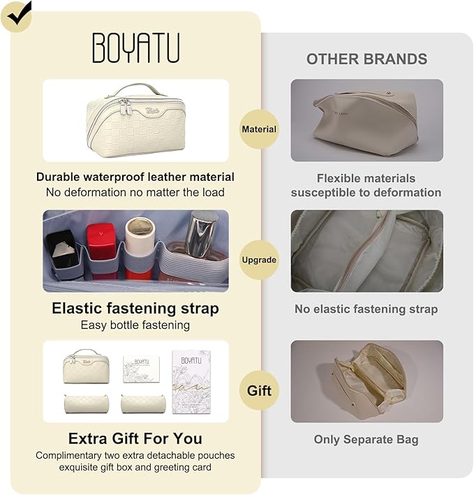 BOYATU Travel Makeup Bag Organizer Cosmetic Bag: 3 Pcs Set Make up Bags for Women with Handle - Waterproof Vegan Leather Toiletry Bags Travel Essentials Pouch with Compartments (C-04-Beige)