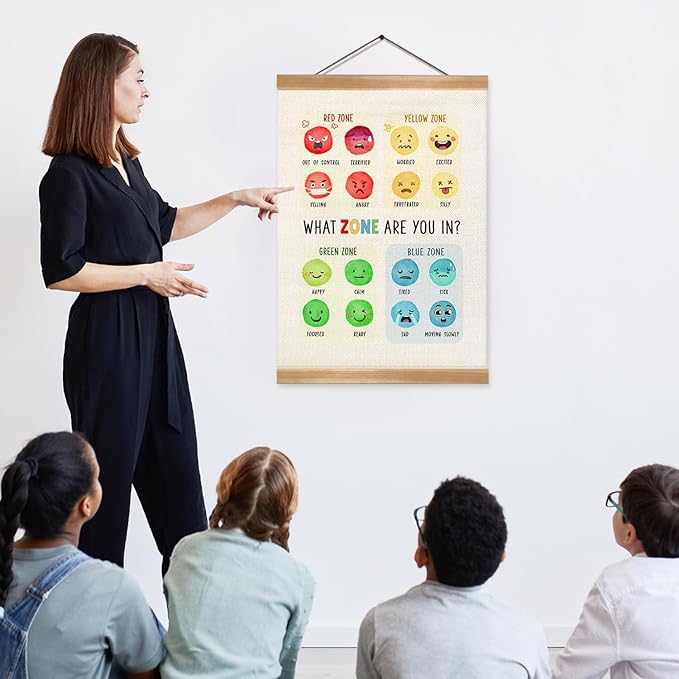 Mental Health Poster,Boho Classroom Decor, Therapy Office Decor, Counseling Office Must Haves, School Counselor Supplies, Calm Down Corner Wall Art Poster (What zone are you in?)