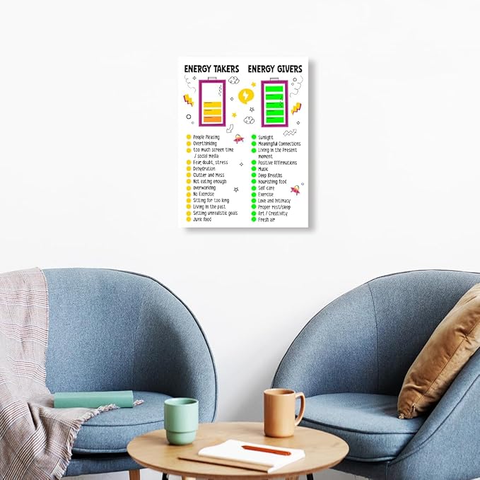 YEOION Mental Health Wall Decor,Energy Takers Giver Wall Art Canvas Frame Print for Mental Health Therapy Office School Counselor Calming Corner Wall Decor