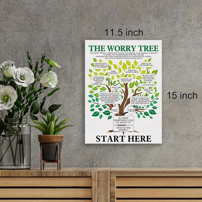 Anxiety Relief Wall Art Canvas Painting Therapist Print Framed Mental Health Poster Canvas Sign for Therapy Office Decor (12x15 Inch)